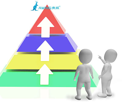 鋁合金門窗加盟商開(kāi)品牌專賣店長(zhǎng)足發(fā)展的法則