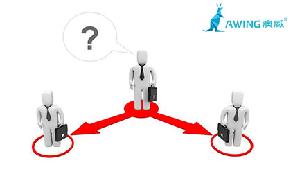 如何選擇一個合適的門窗品牌加盟